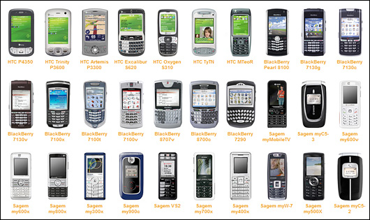 Used mobile phones online shopping in india